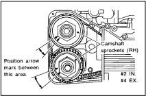 Ej20 engine valve adjustment valve